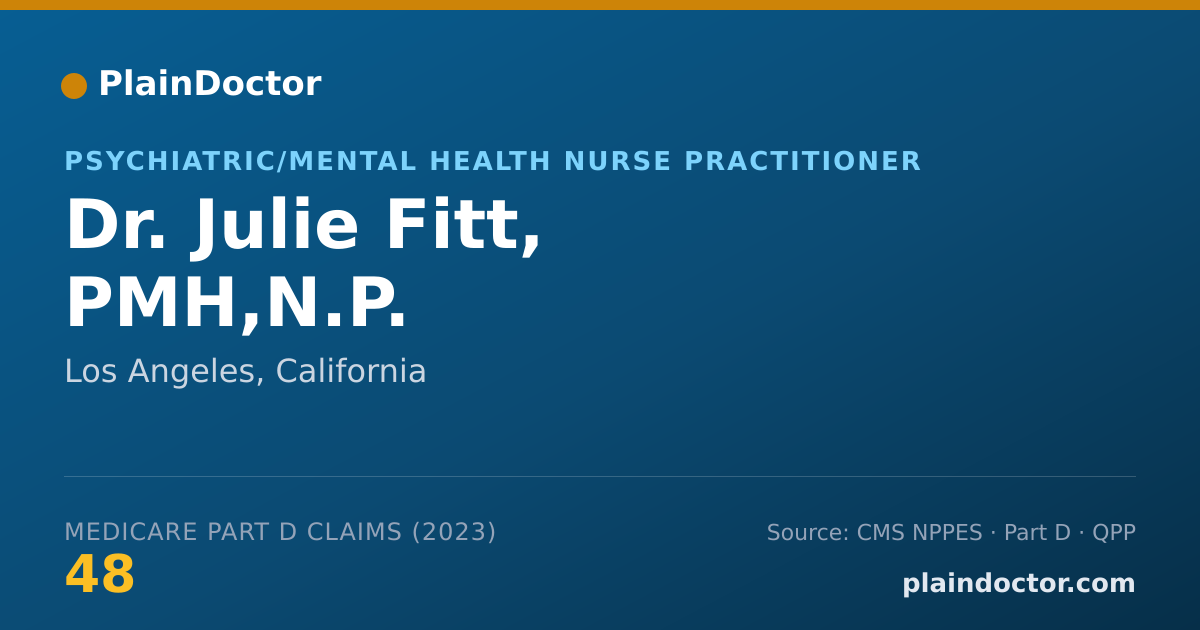 Shareable card for Julie Fitt, PMH,N.P. - Psychiatric/Mental Health Nurse Practitioner, Los Angeles, CA