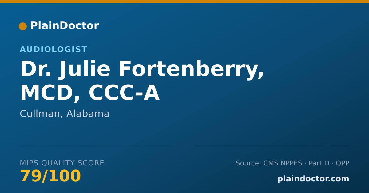 Shareable card for Julie Fortenberry, MCD, CCC-A - Audiologist, Cullman, AL