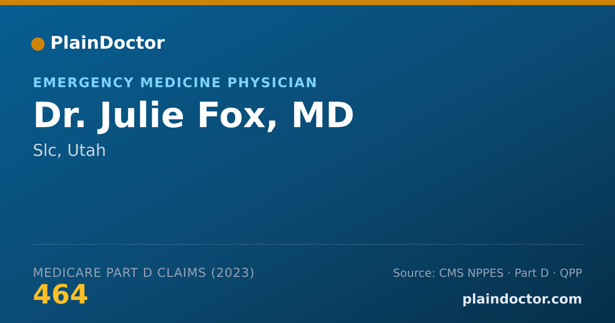 Shareable card for Julie Fox, MD - Emergency Medicine Physician, Slc, UT
