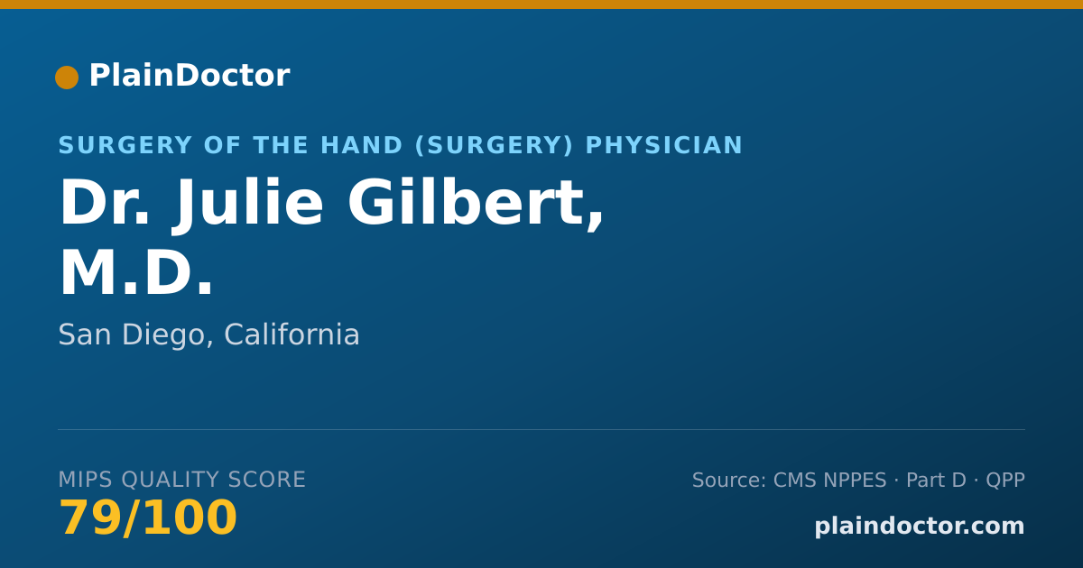 Shareable card for Julie Gilbert, M.D. - Surgery of the Hand (Surgery) Physician, San Diego, CA