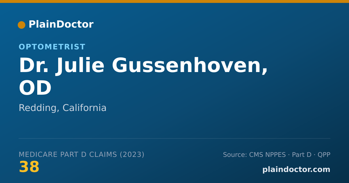Shareable card for Julie Gussenhoven, OD - Optometrist, Redding, CA