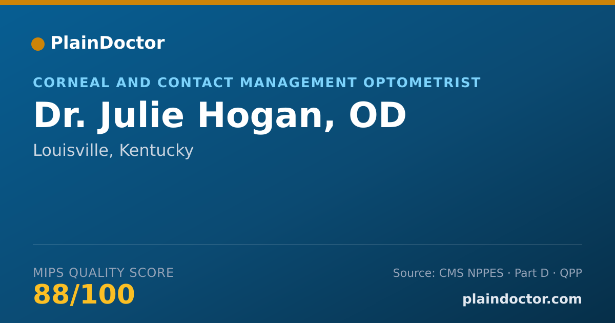 Shareable card for Julie Hogan, OD - Corneal and Contact Management Optometrist, Louisville, KY
