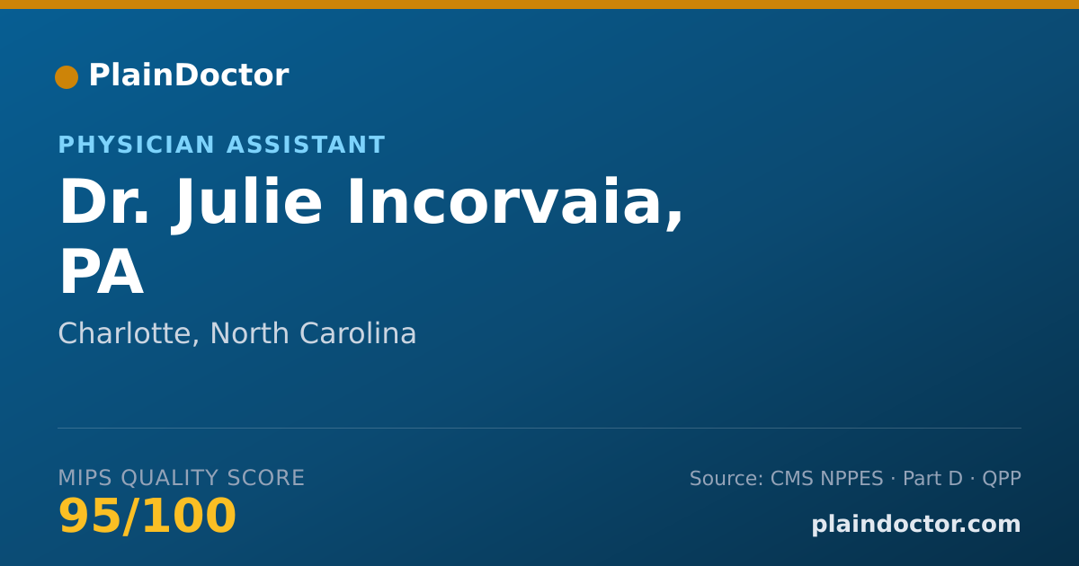 Shareable card for Julie Incorvaia, PA - Physician Assistant, Charlotte, NC