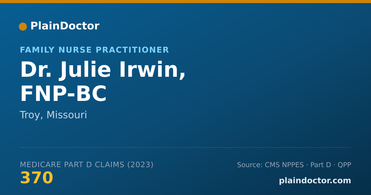 Shareable card for Julie Irwin, FNP-BC - Family Nurse Practitioner, Troy, MO