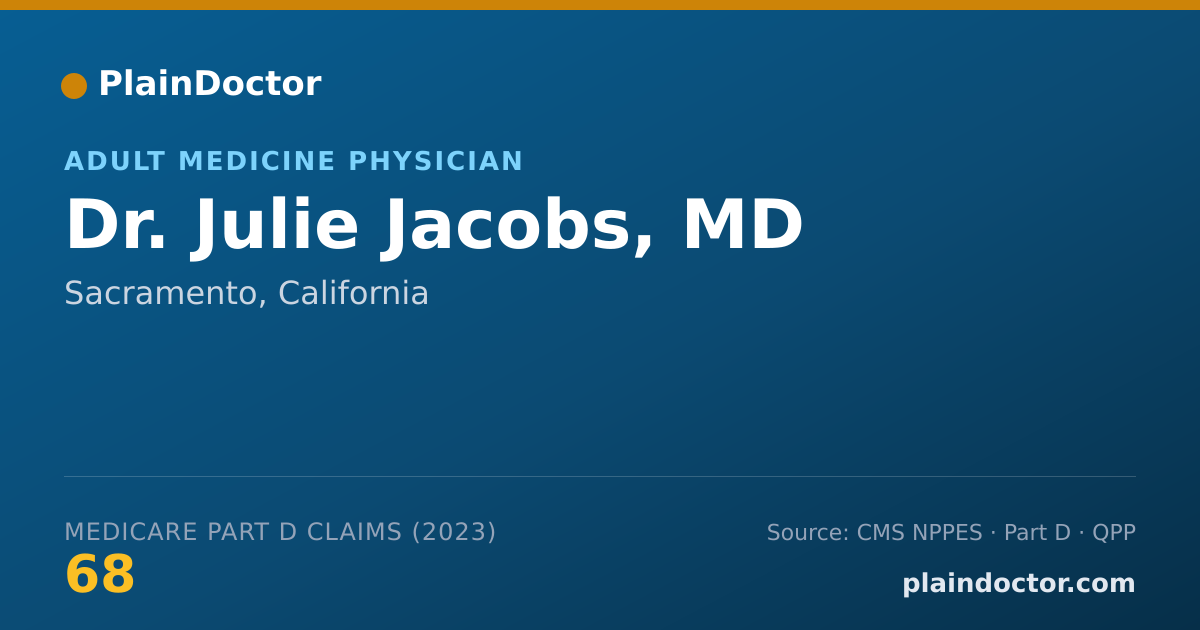Shareable card for Julie Jacobs, MD - Adult Medicine Physician, Sacramento, CA