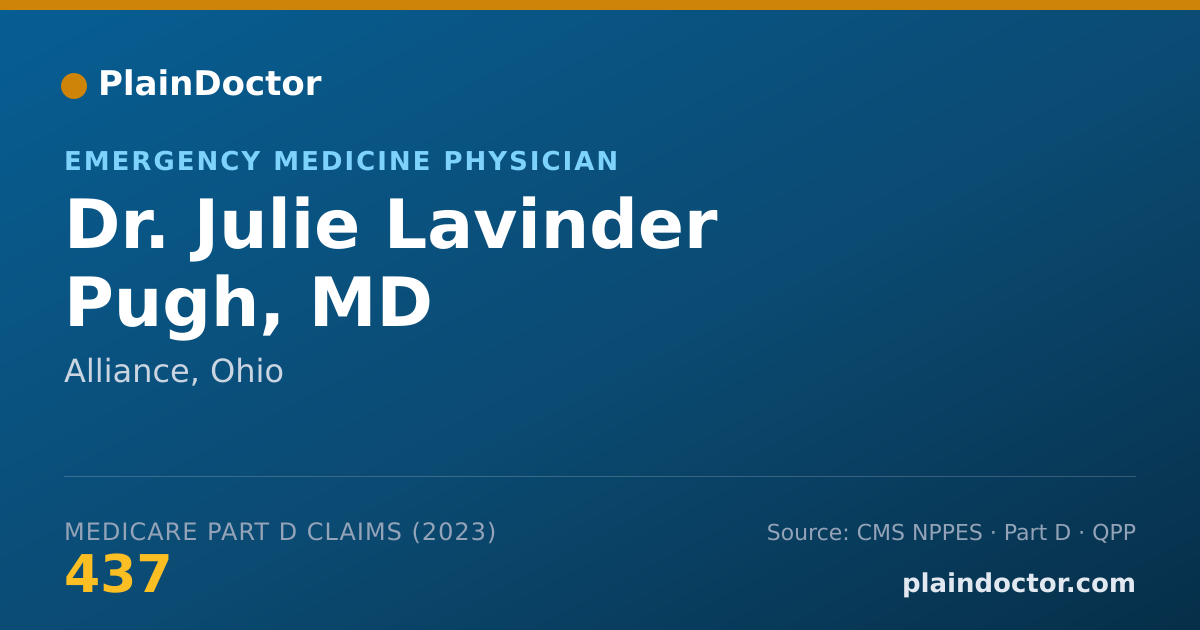 Shareable card for Julie Lavinder Pugh, MD - Emergency Medicine Physician, Alliance, OH
