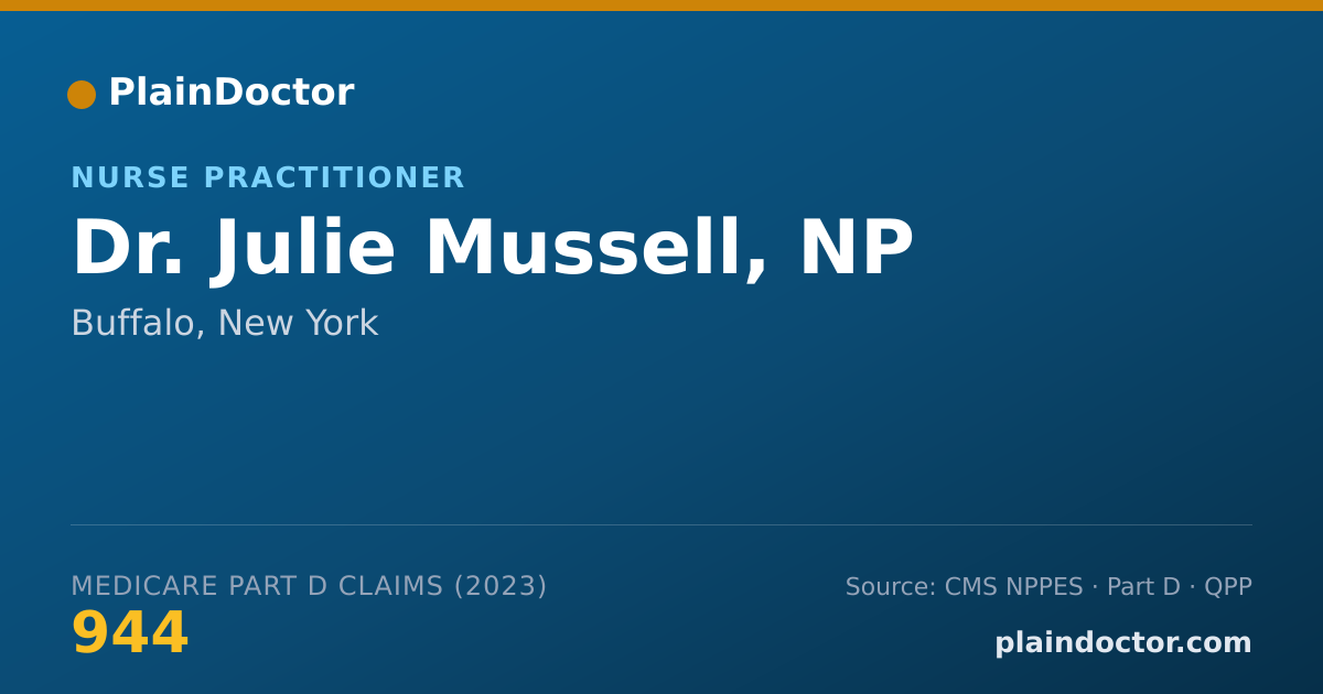 Shareable card for Julie Mussell, NP - Nurse Practitioner, Buffalo, NY