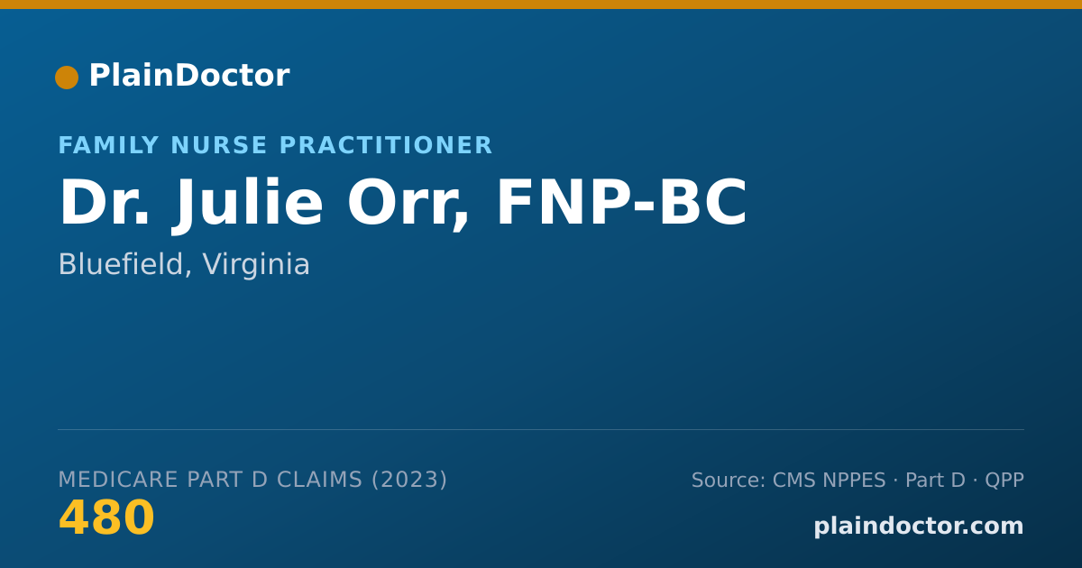 Shareable card for Julie Orr, FNP-BC - Family Nurse Practitioner, Bluefield, VA