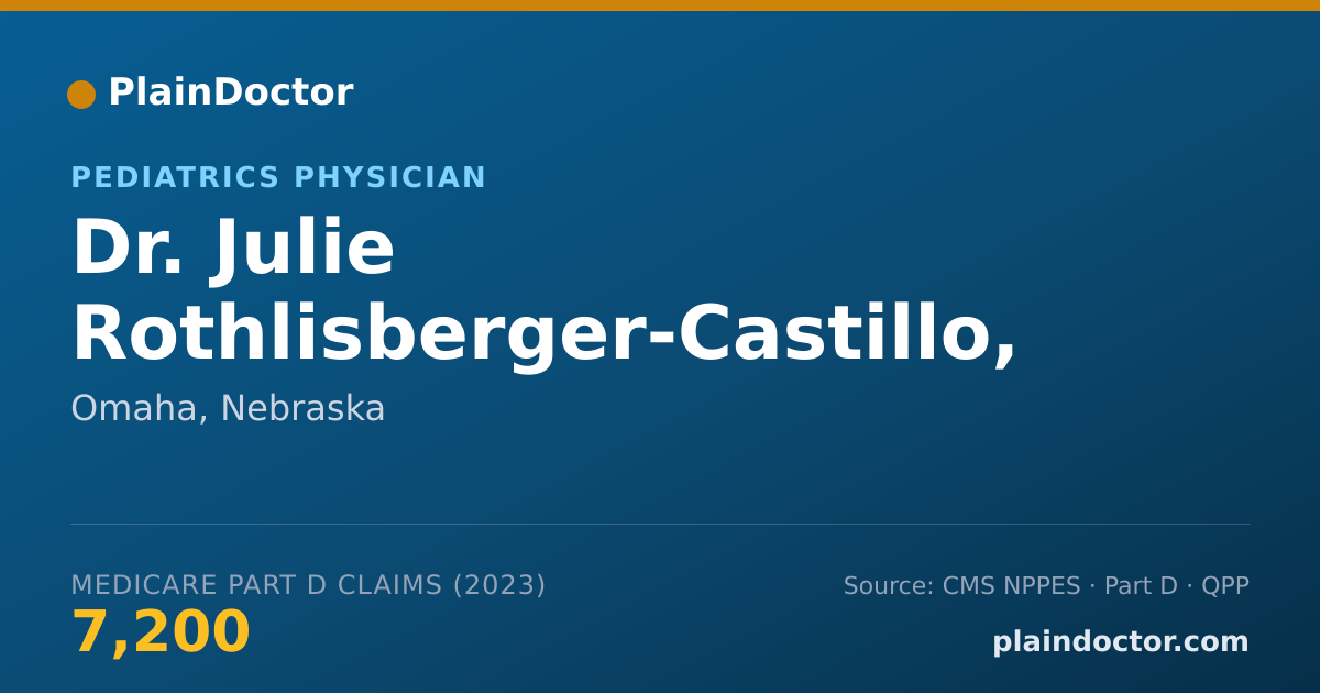 Shareable card for Julie Rothlisberger-Castillo, M.D. - Pediatrics Physician, Omaha, NE