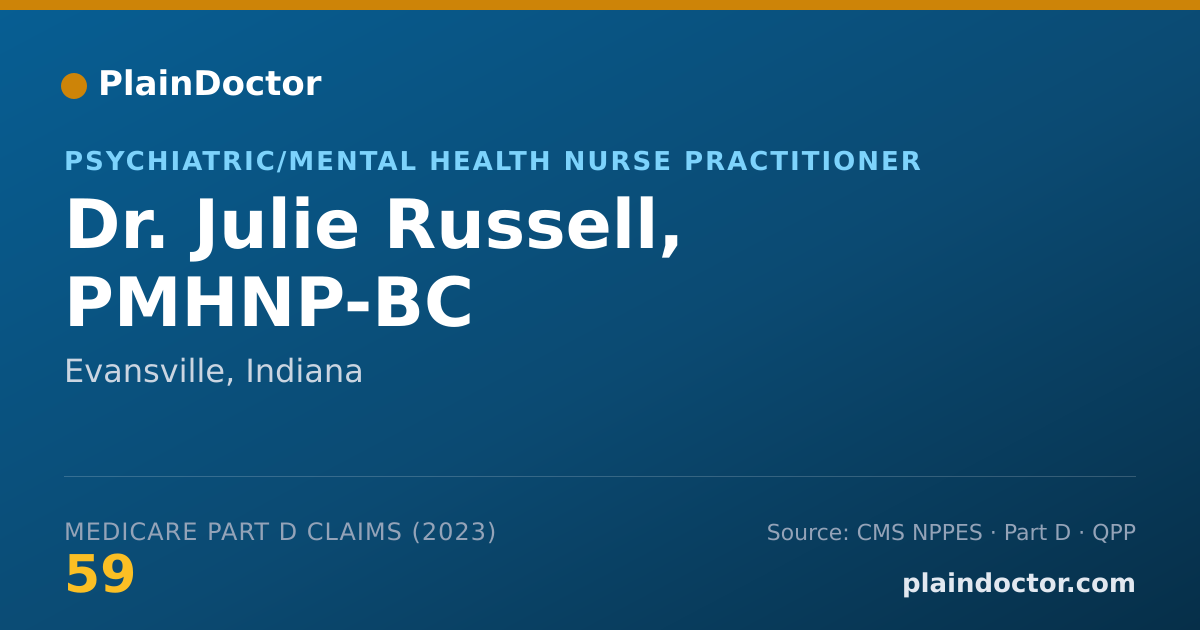 Shareable card for Julie Russell, PMHNP-BC - Psychiatric/Mental Health Nurse Practitioner, Evansville, IN