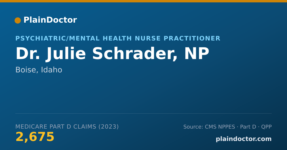 Shareable card for Julie Schrader, NP - Psychiatric/Mental Health Nurse Practitioner, Boise, ID