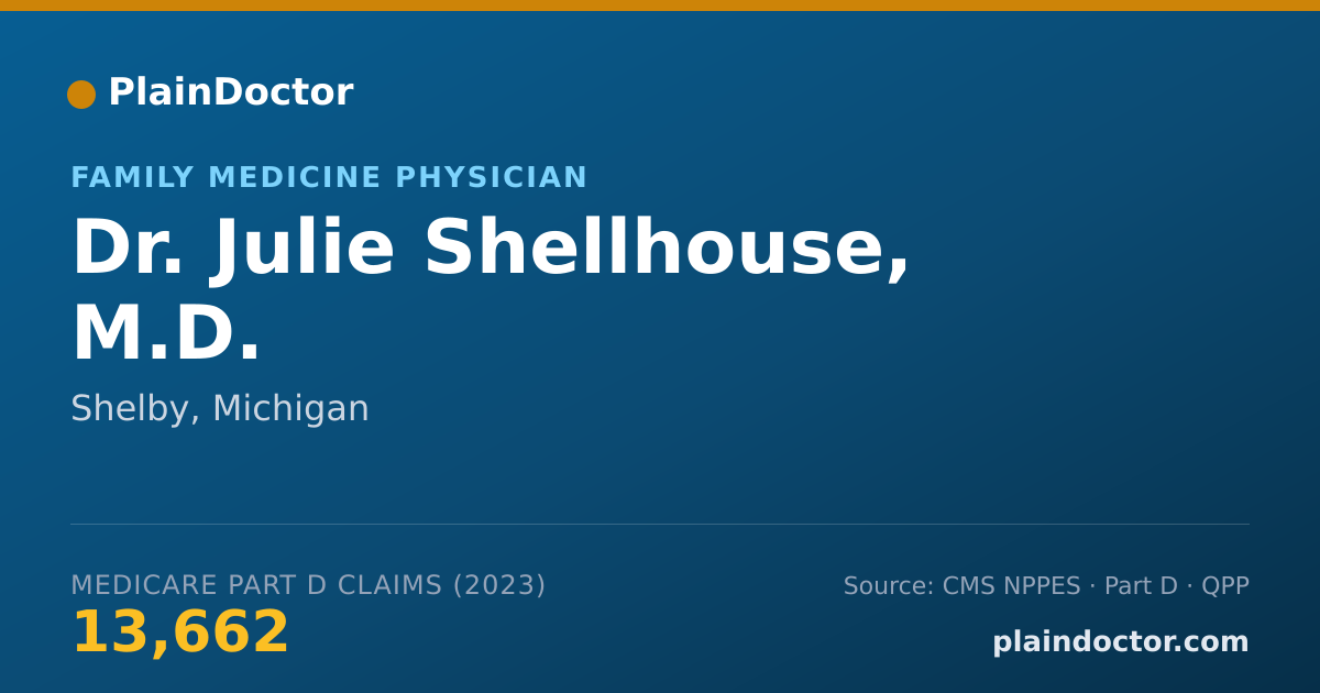 Shareable card for Julie Shellhouse, M.D. - Family Medicine Physician, Shelby, MI