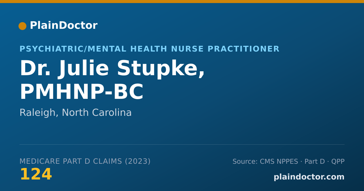 Shareable card for Julie Stupke, PMHNP-BC - Psychiatric/Mental Health Nurse Practitioner, Raleigh, NC