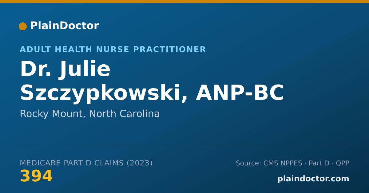 Shareable card for Julie Szczypkowski, ANP-BC - Adult Health Nurse Practitioner, Rocky Mount, NC