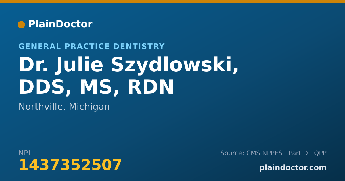 Shareable card for Julie Szydlowski, DDS, MS, RDN - General Practice Dentistry, Northville, MI