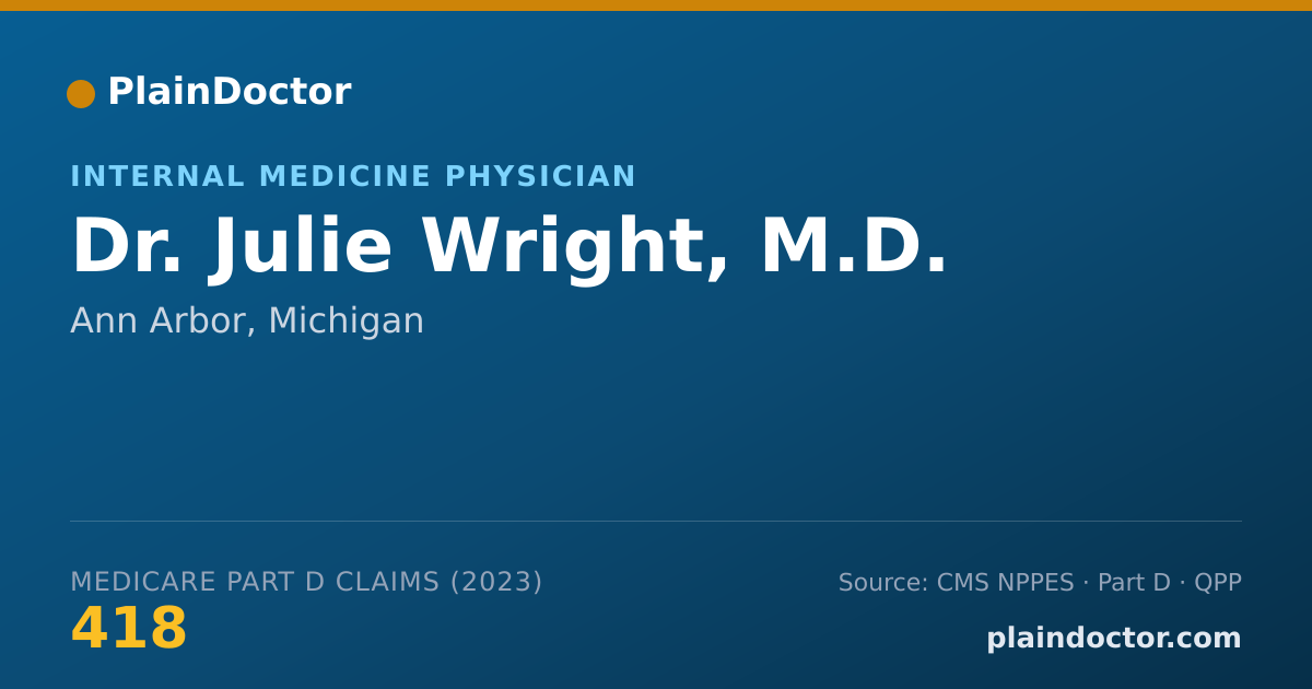 Shareable card for Julie Wright, M.D. - Internal Medicine Physician, Ann Arbor, MI