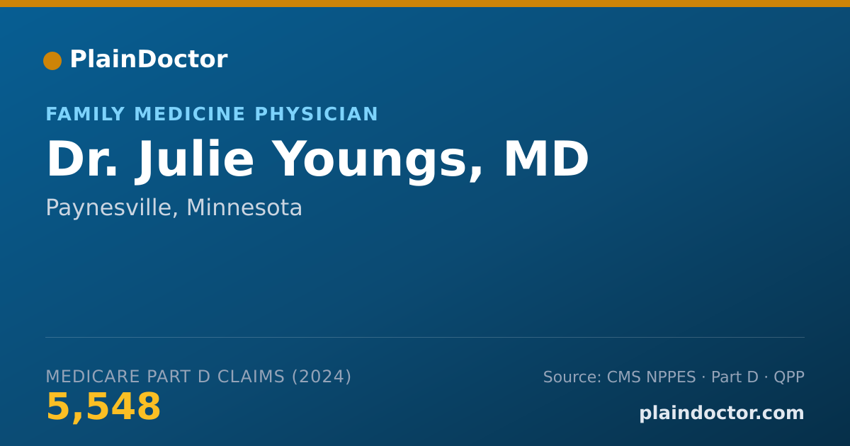 Shareable card for Julie Youngs, MD - Family Medicine Physician, Paynesville, MN