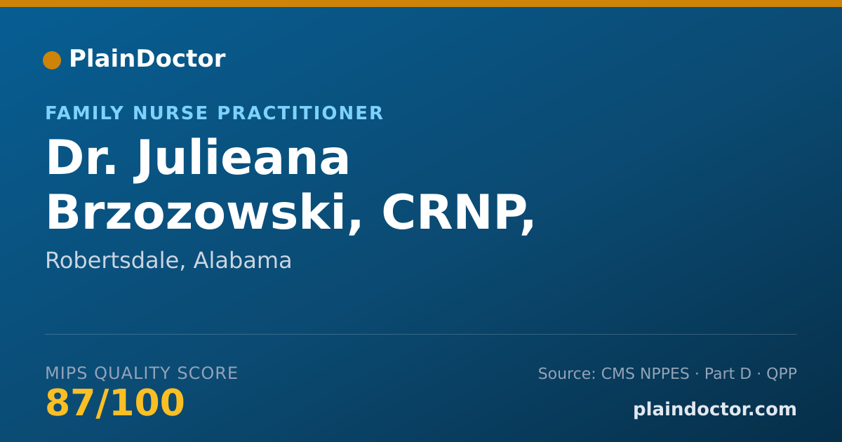 Shareable card for Julieana Brzozowski, CRNP, FNP-C - Family Nurse Practitioner, Robertsdale, AL