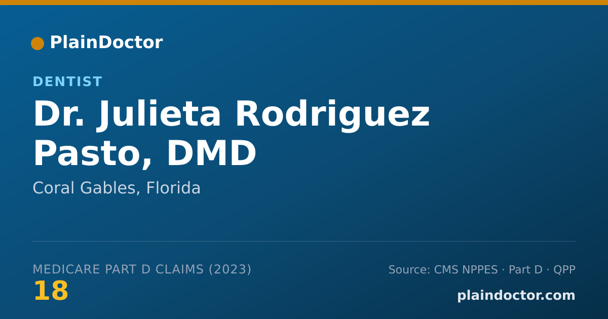 Shareable card for Julieta Rodriguez Pasto, DMD - Dentist, Coral Gables, FL