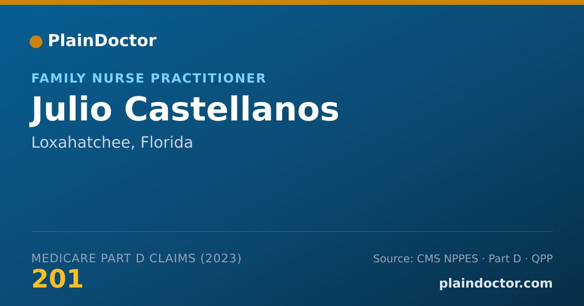 Shareable card for Julio Castellanos - Family Nurse Practitioner, Loxahatchee, FL