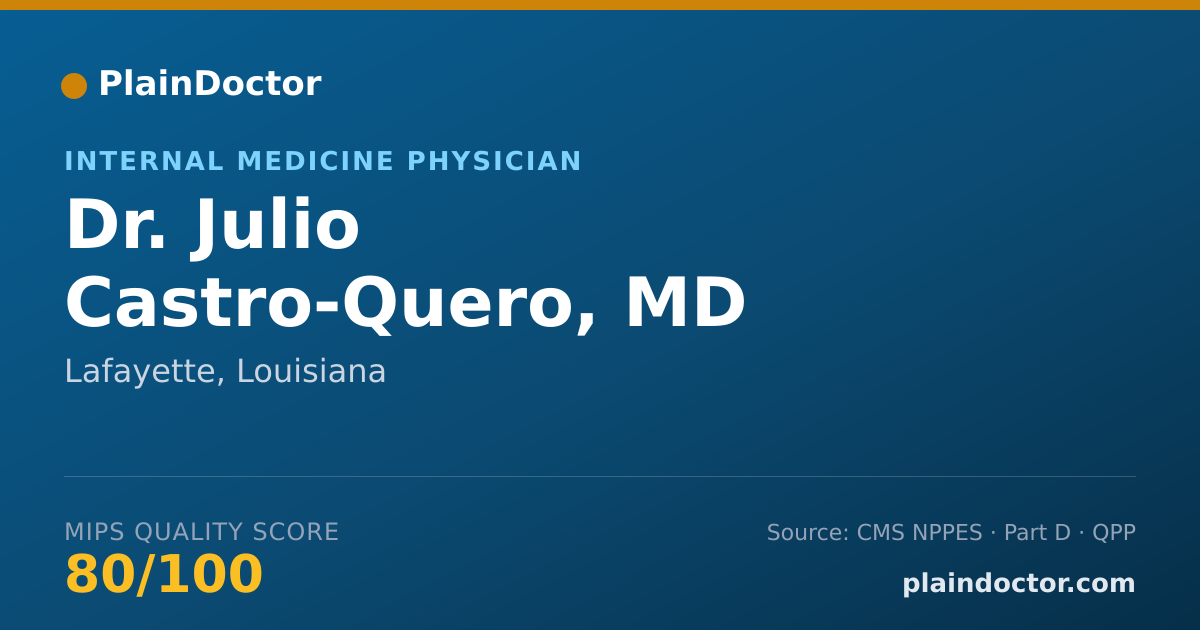 Shareable card for Julio Castro-Quero, MD - Internal Medicine Physician, Lafayette, LA