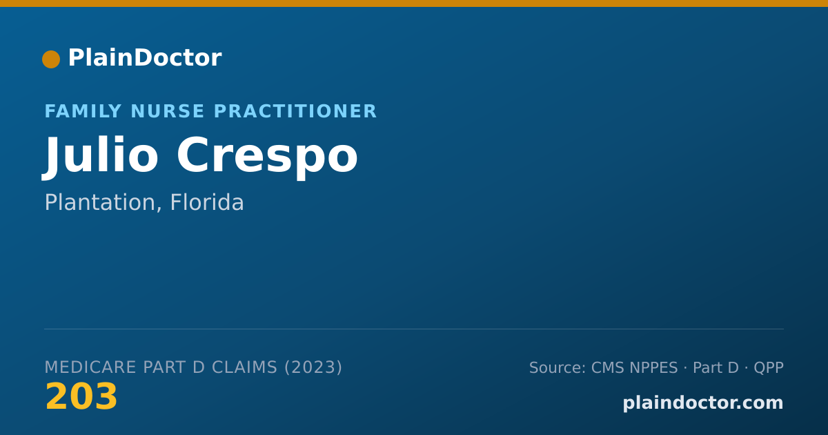 Shareable card for Julio Crespo - Family Nurse Practitioner, Plantation, FL