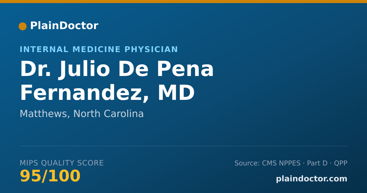 Shareable card for Julio De Pena Fernandez, MD - Internal Medicine Physician, Matthews, NC