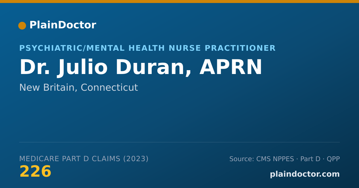 Shareable card for Julio Duran, APRN - Psychiatric/Mental Health Nurse Practitioner, New Britain, CT