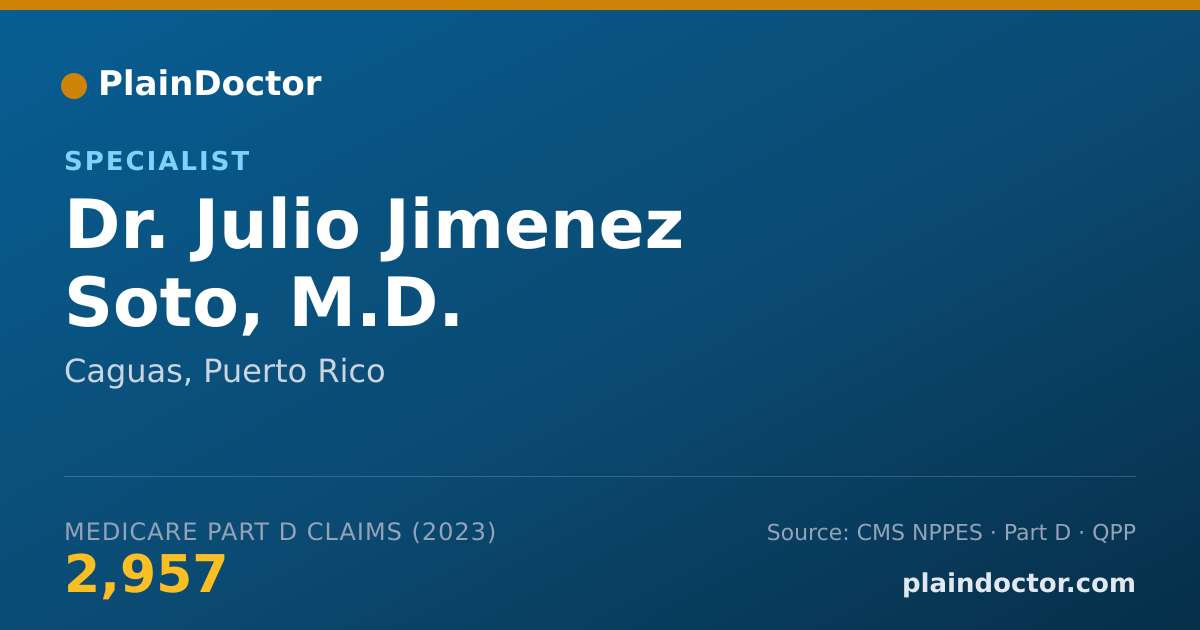 Shareable card for Julio Jimenez Soto, M.D. - Specialist, Caguas, PR