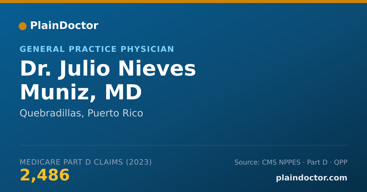 Shareable card for Julio Nieves Muniz, MD - General Practice Physician, Quebradillas, PR