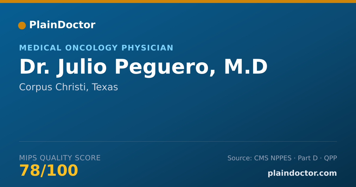 Shareable card for Julio Peguero, M.D - Medical Oncology Physician, Corpus Christi, TX