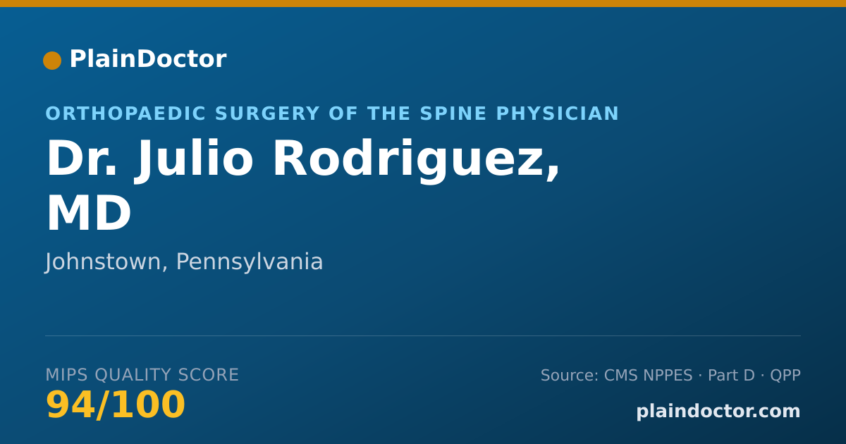 Shareable card for Julio Rodriguez, MD - Orthopaedic Surgery Physician, Johnstown, PA
