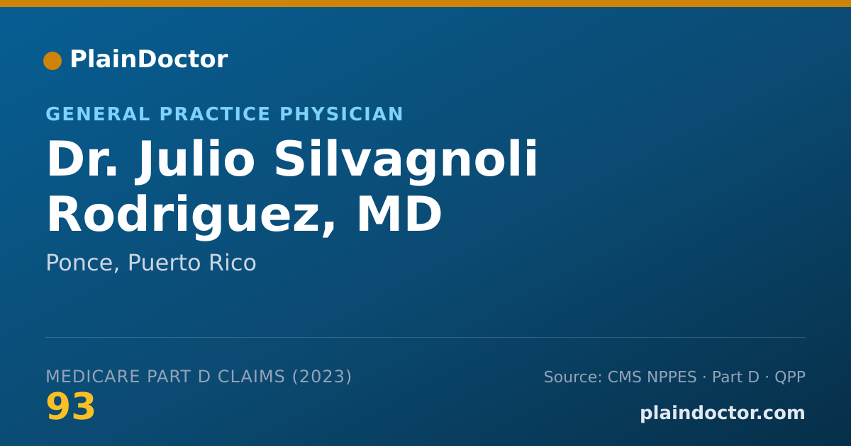 Shareable card for Julio Silvagnoli Rodriguez, MD - General Practice Physician, Ponce, PR