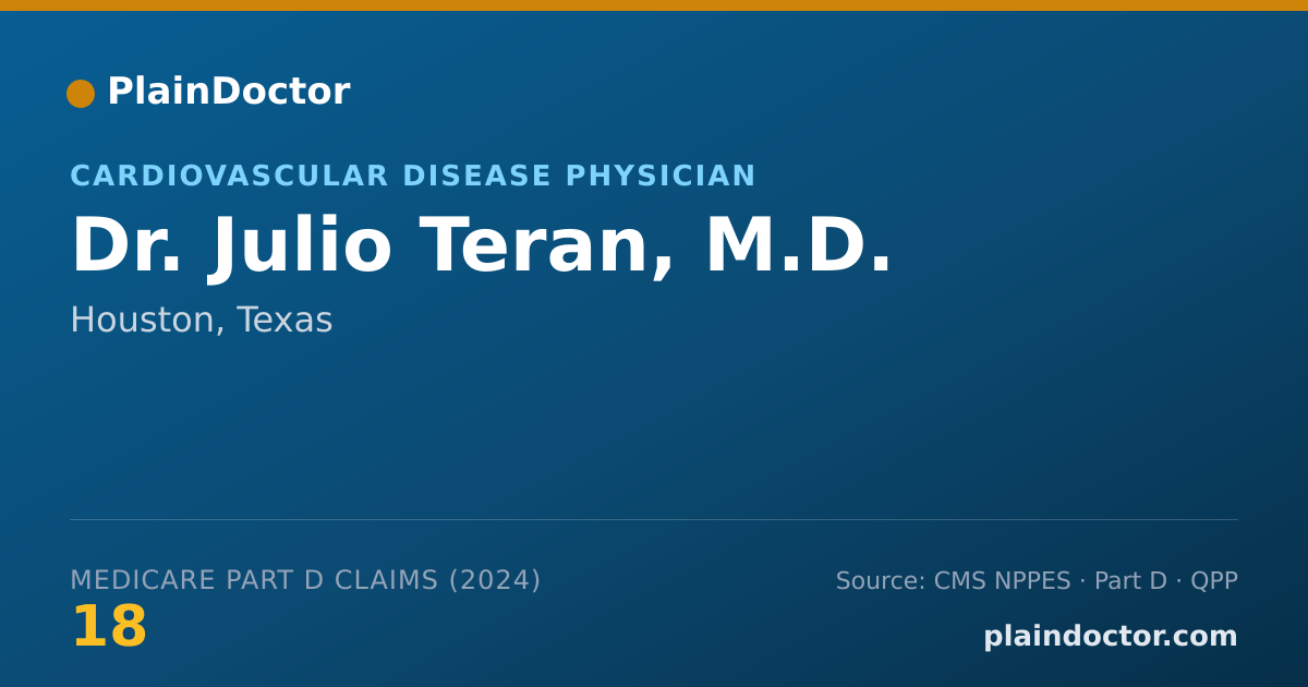 Shareable card for Julio Teran, M.D. - Cardiovascular Disease Physician, Houston, TX