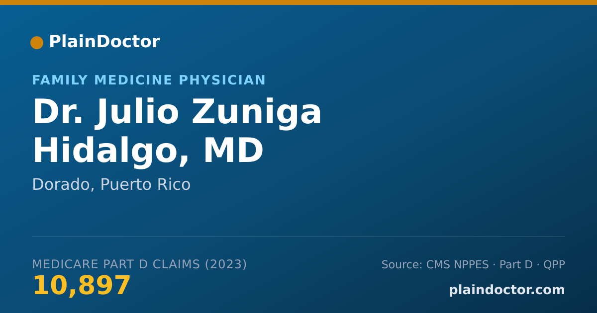 Shareable card for Julio Zuniga Hidalgo, MD - Family Medicine Physician, Dorado, PR