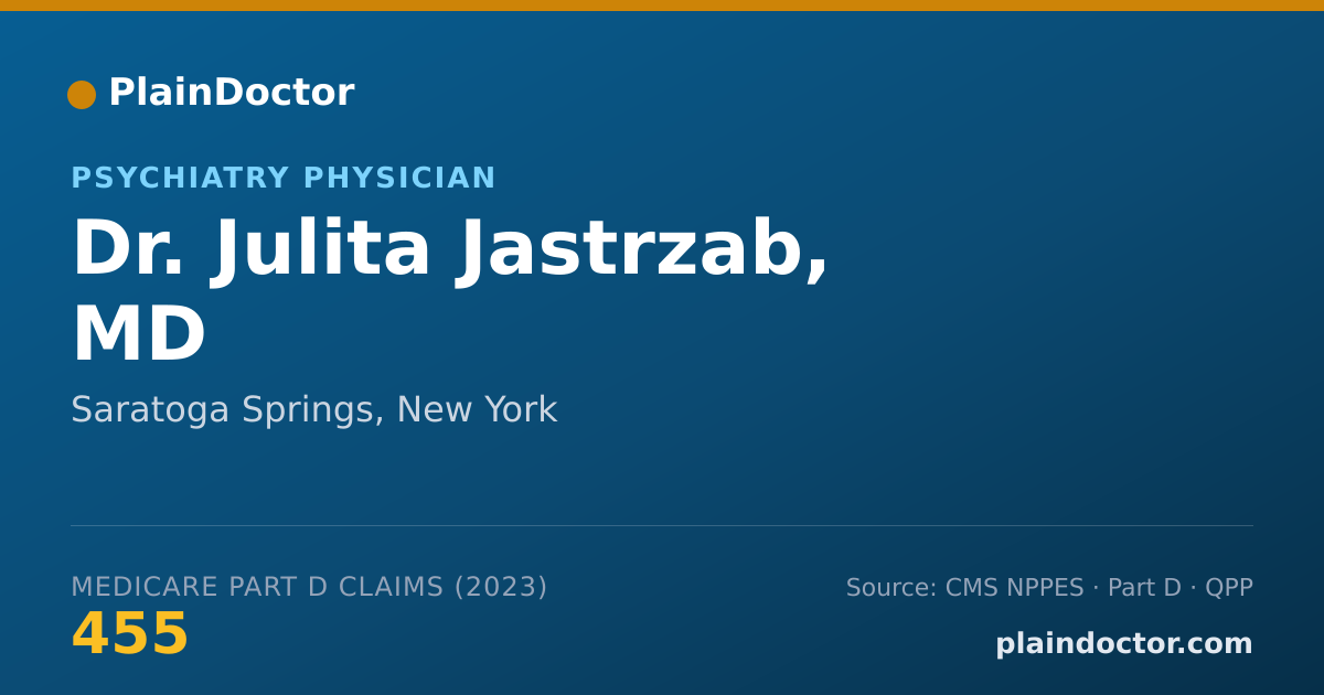 Shareable card for Julita Jastrzab, MD - Psychiatry Physician, Saratoga Springs, NY