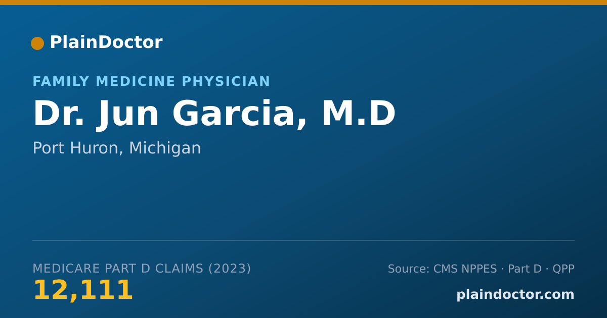 Shareable card for Jun Garcia, M.D - Family Medicine Physician, Port Huron, MI