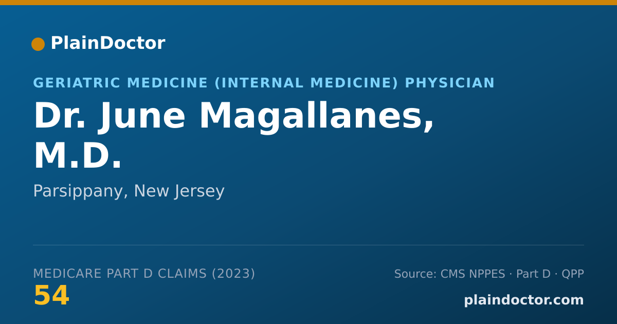 Shareable card for June Magallanes, M.D. - Geriatric Medicine (Internal Medicine) Physician, Parsippany, NJ