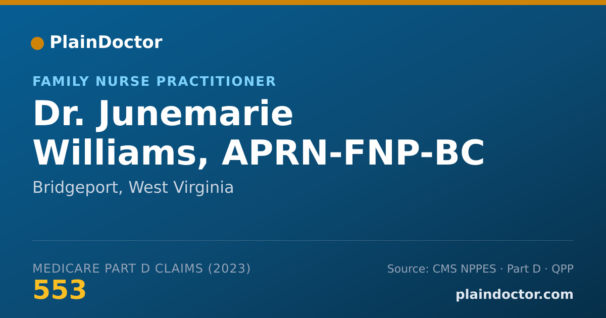 Shareable card for Junemarie Williams, APRN-FNP-BC - Family Nurse Practitioner, Bridgeport, WV