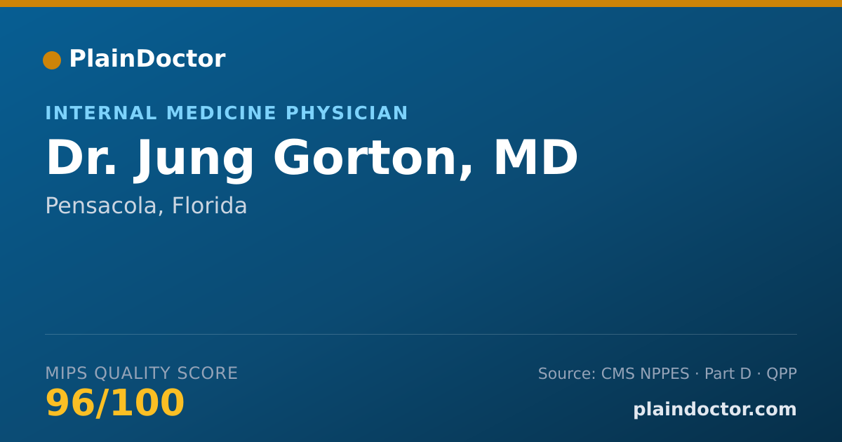 Shareable card for Jung Gorton, MD - Internal Medicine Physician, Pensacola, FL
