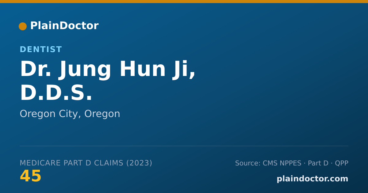 Shareable card for Jung Hun Ji, D.D.S. - Dentist, Oregon City, OR
