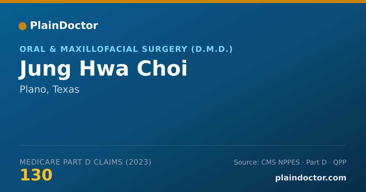 Shareable card for Jung Hwa Choi - Oral & Maxillofacial Surgery (D.M.D.), Plano, TX