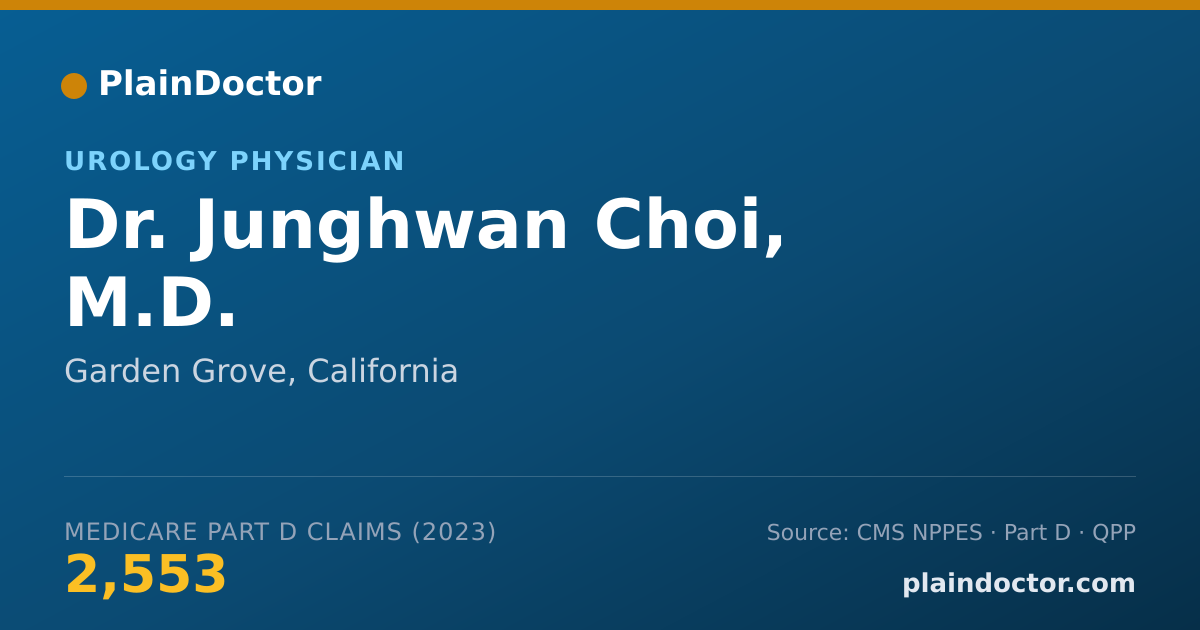 Shareable card for Junghwan Choi, M.D. - Urology Physician, Garden Grove, CA