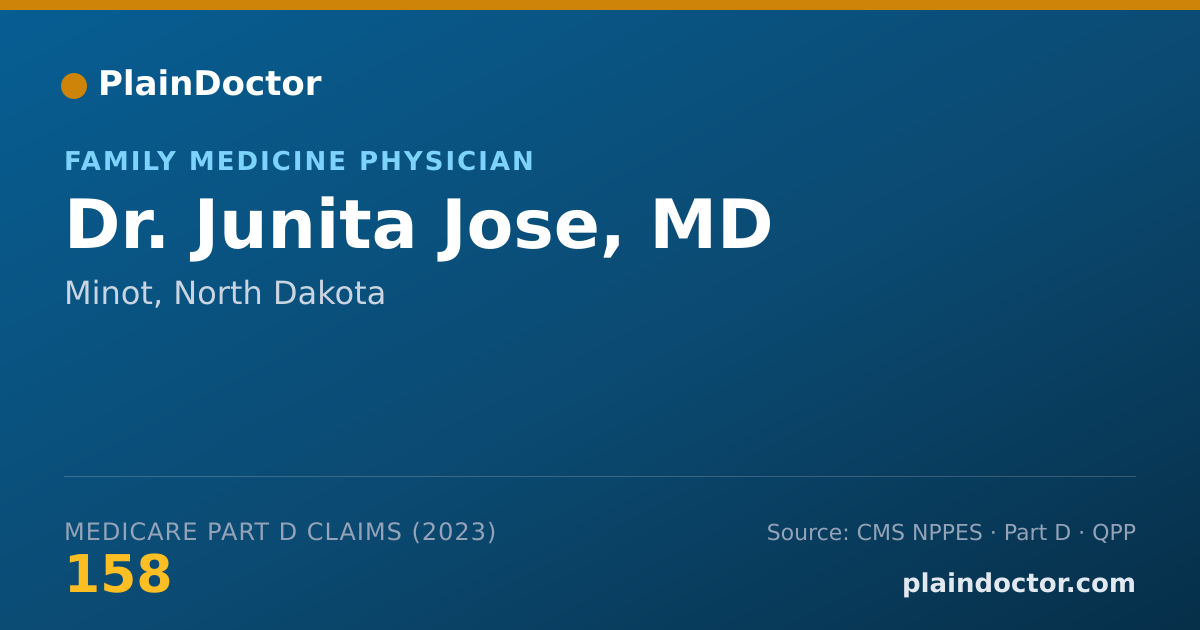 Shareable card for Junita Jose, MD - Family Medicine Physician, Minot, ND