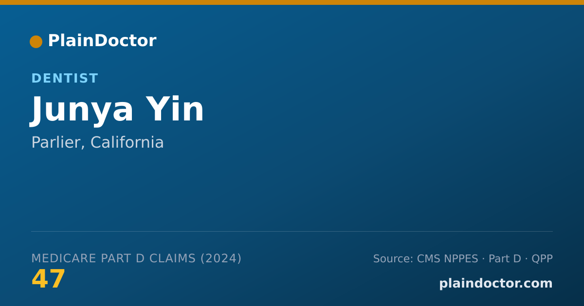 Shareable card for Junya Yin - Dentist, Parlier, CA