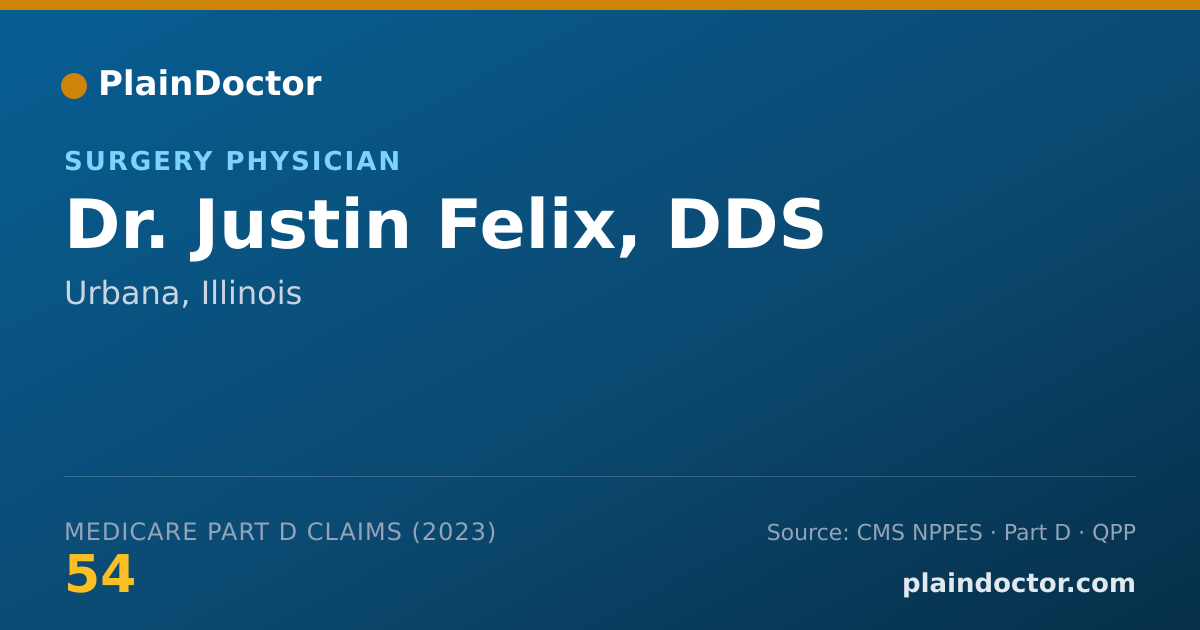 Shareable card for Justin Felix, DDS - Surgery Physician, Urbana, IL