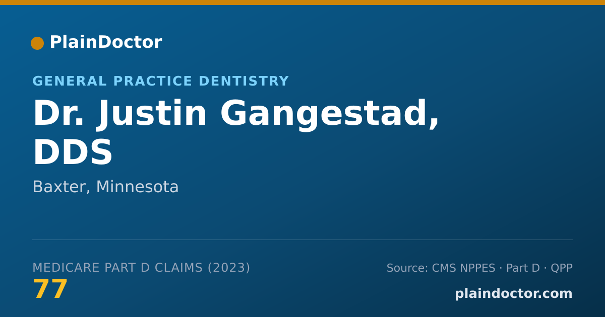 Shareable card for Justin Gangestad, DDS - General Practice Dentistry, Baxter, MN
