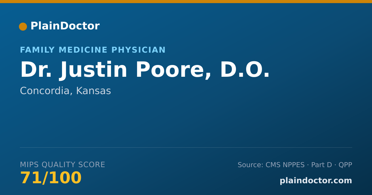 Shareable card for Justin Poore, D.O. - Family Medicine Physician, Concordia, KS