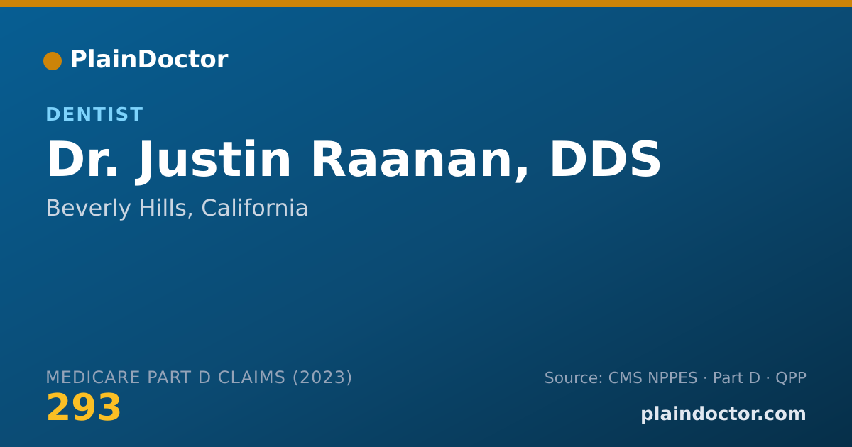 Shareable card for Justin Raanan, DDS - Dentist, Beverly Hills, CA