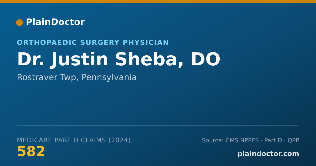 Shareable card for Justin Sheba, DO - Orthopaedic Surgery Physician, Rostraver Twp, PA